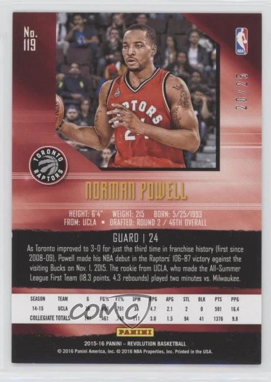 2015-16 Panini Revolution Rookies Futura /25 Norman Powell #119 Rookie RC - Image 2 of 2