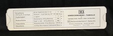 IWA UMRECHNUNGSTABELLE F. BRINELL VICKERS SHORE H&Auml;RTE  (BOX 2)
