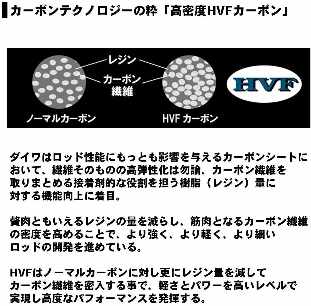 DAIWA Spinning Rod Prime Surf T27-425/W Fishing Rod | eBay