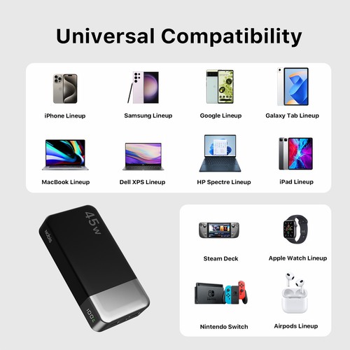 Power Bank 20000mAh Fast Charger 45W External Battery Battery For Mobile Phone - Picture 8 of 8