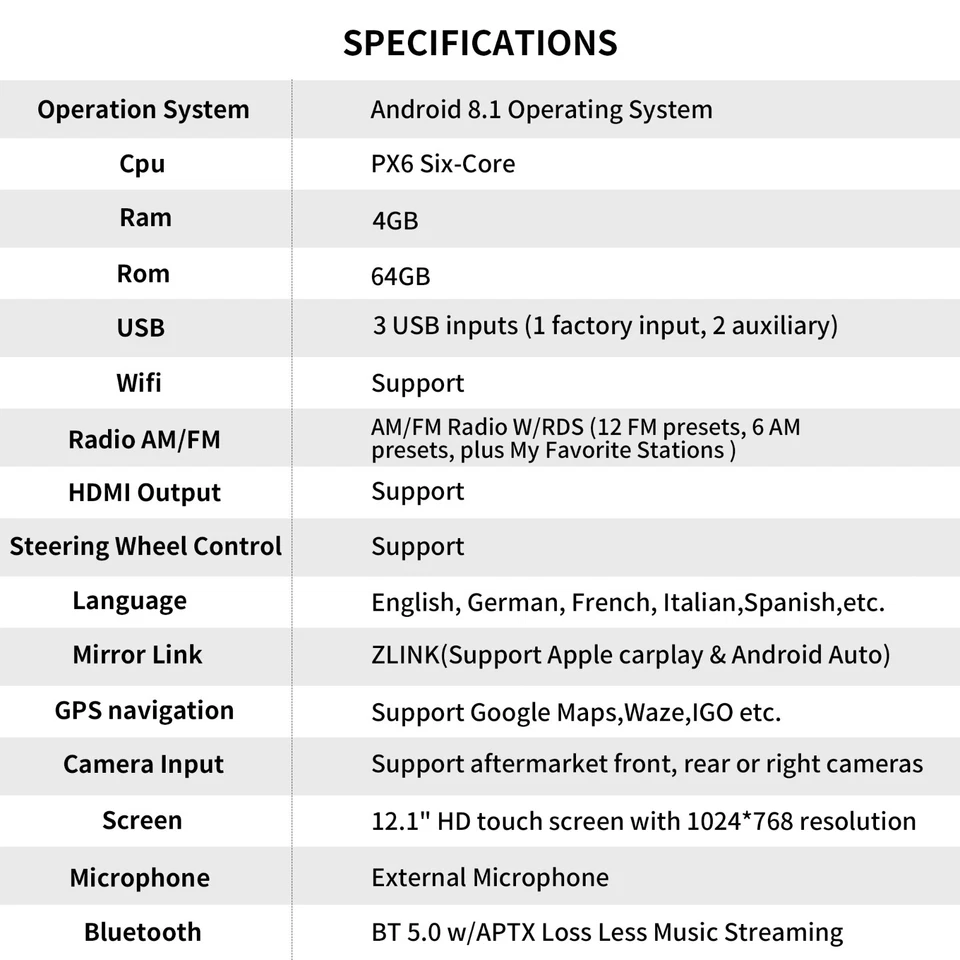 LINKSWELL GEN 4 Car Radio Stereo for Ford F-150 2015-2020 Super Duty 2017-2022 - Image 4 of 4