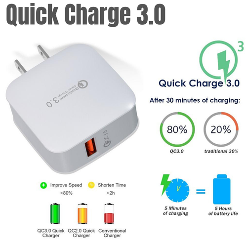 2Pack 18W QC3.0 Quick USB Fast Charge Adapter For Samsung LG iPhone Wall Charger - Picture 2 of 15