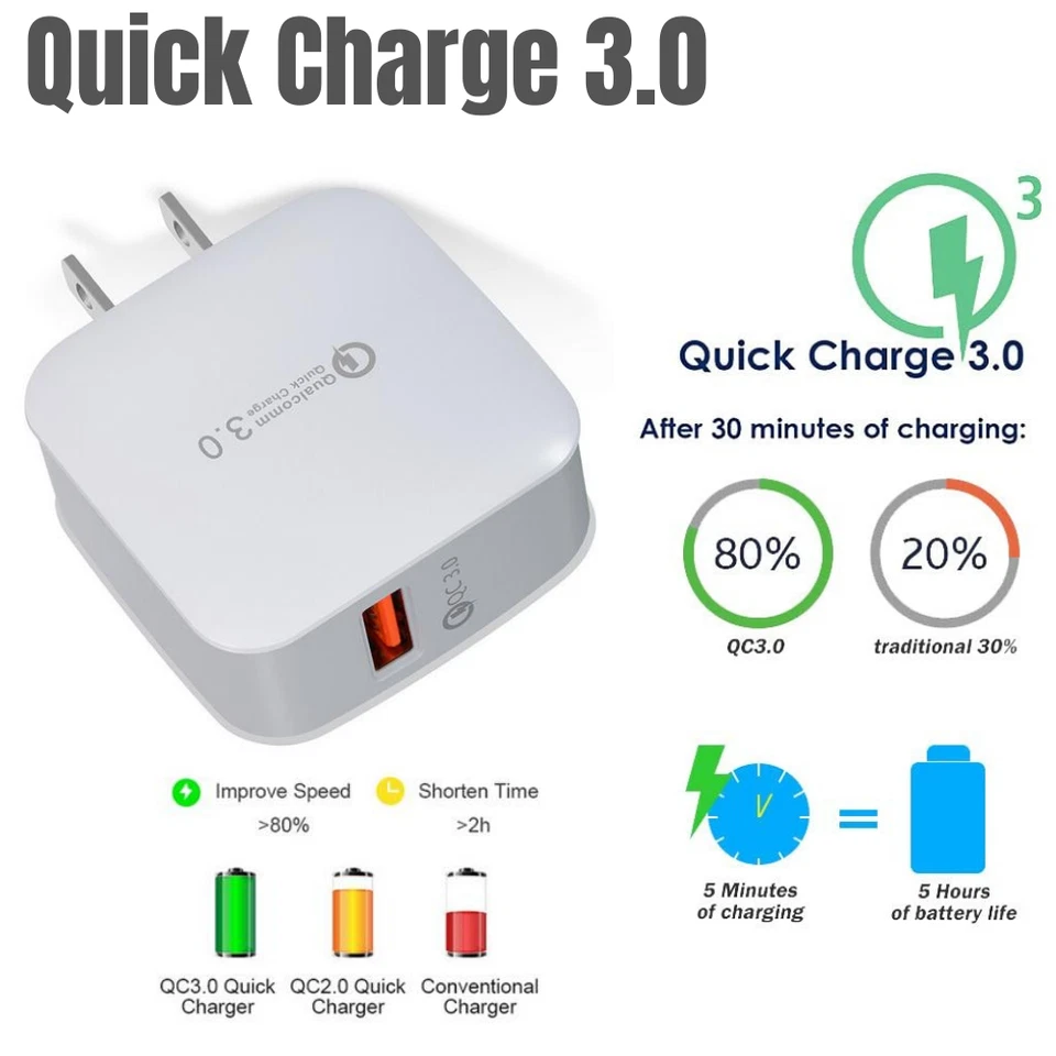 2Pack 18W QC3.0 Quick USB Fast Charge Adapter For Samsung LG iPhone Wall Charger - Image 2 of 4
