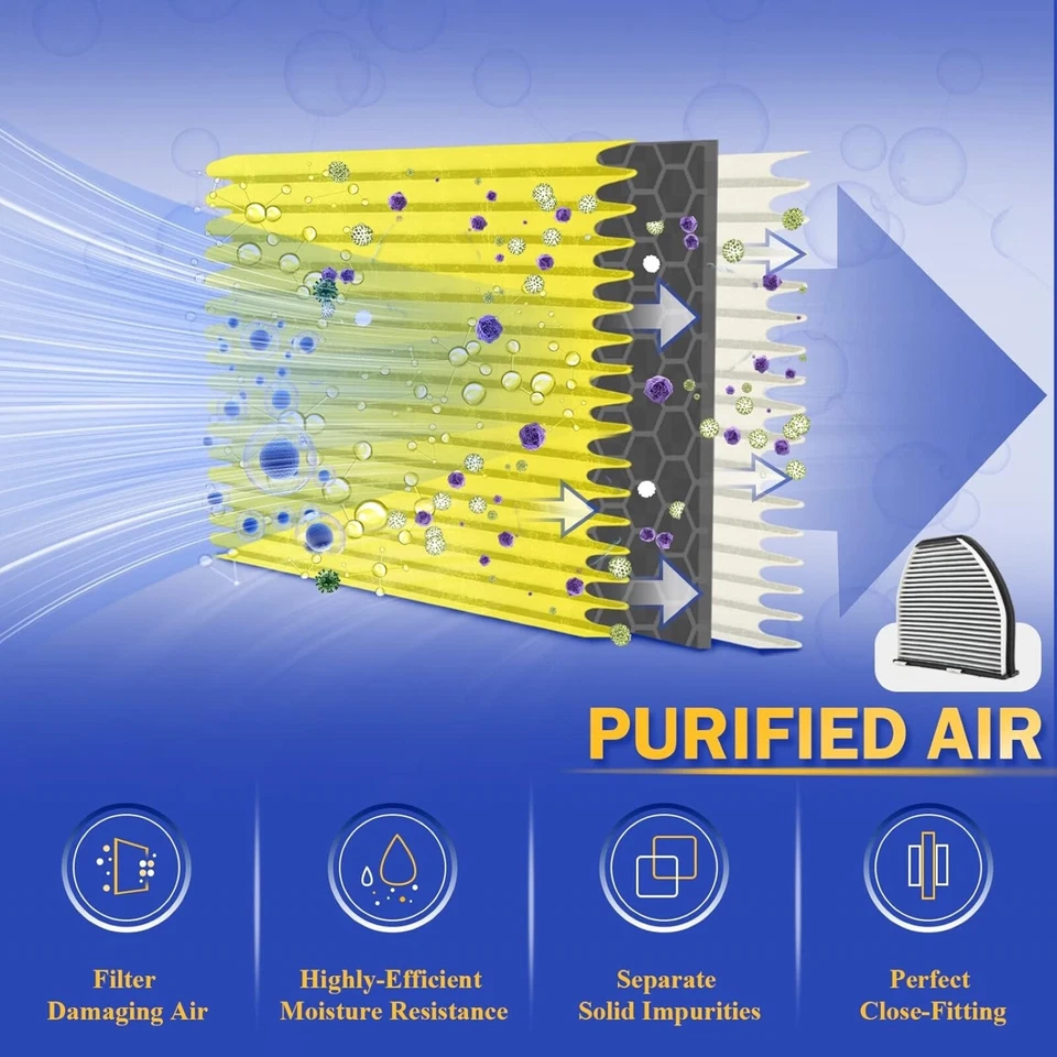 Cabin Air Filter for Mercedes-Benz CLS400 CLS550 CLS63 E250 E300 E350 E400 E550 - Image 4 of 4