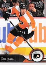 2015-16 Upper Deck Hockey Series 2 #394 R.J. Umberger