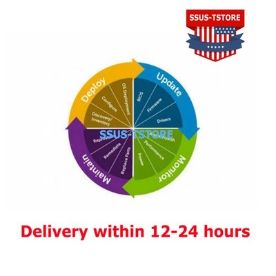 iDRAC7 iDRAC8 iDRAC9 iDRAC9 X5/X6 iDRAC10 DELL Enterprise License Life-time