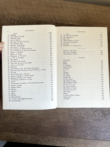 THE COMPLETE TALES & POEMS OF EDGAR ALLAN POE (1965, Modern Library) - Picture 8 of 10