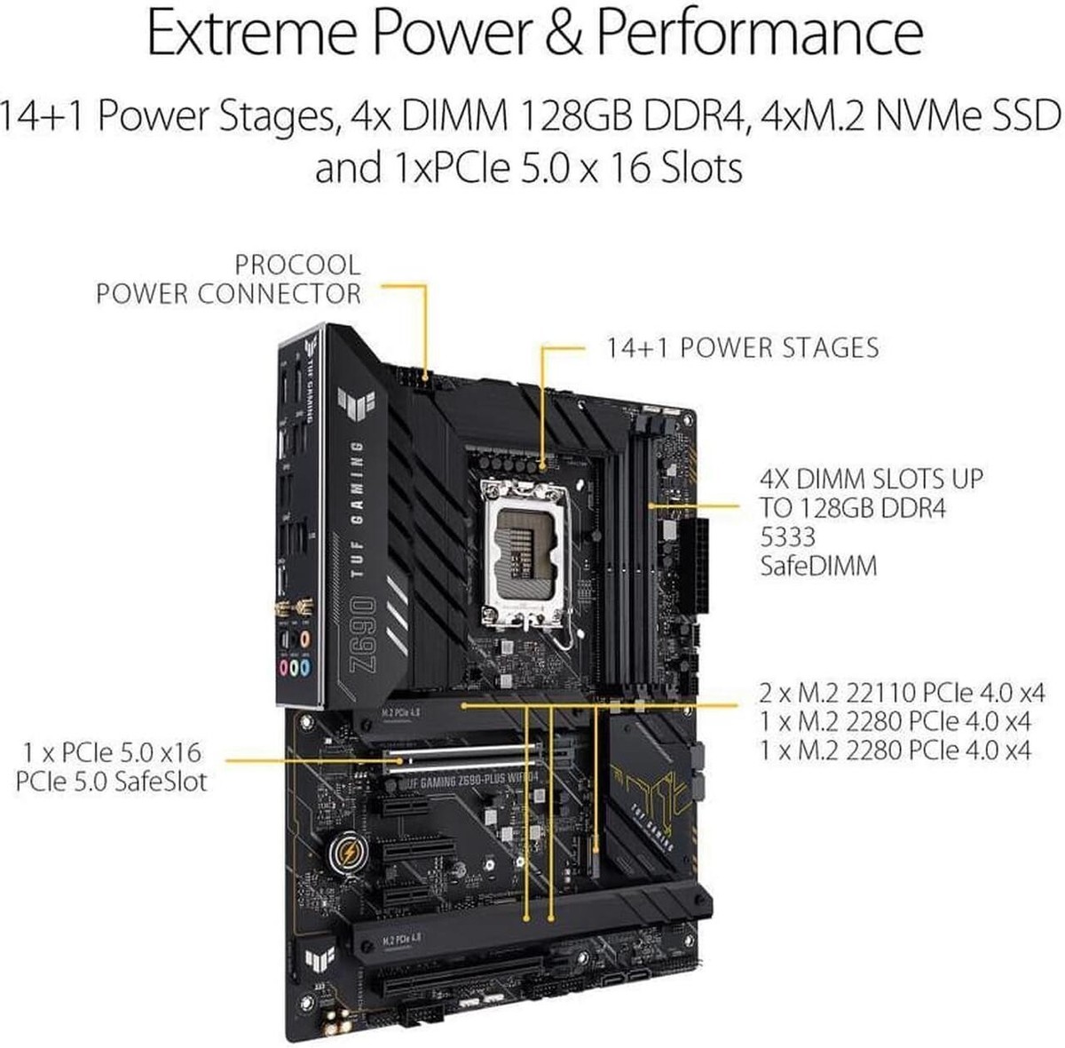 ASUS TUF Gaming Z690-Plus WiFi D4 LGA 1700 (12,13th Gen) ATX