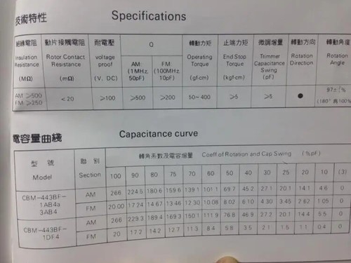 10PCS AM/FM Radio Film Variable Capacitor 270p Twin 20PFM CBM-443BF CBM443BF Cap - Picture 5 of 5