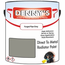 Dennys High Temp Radiators Paint - Forged Pipe Grey