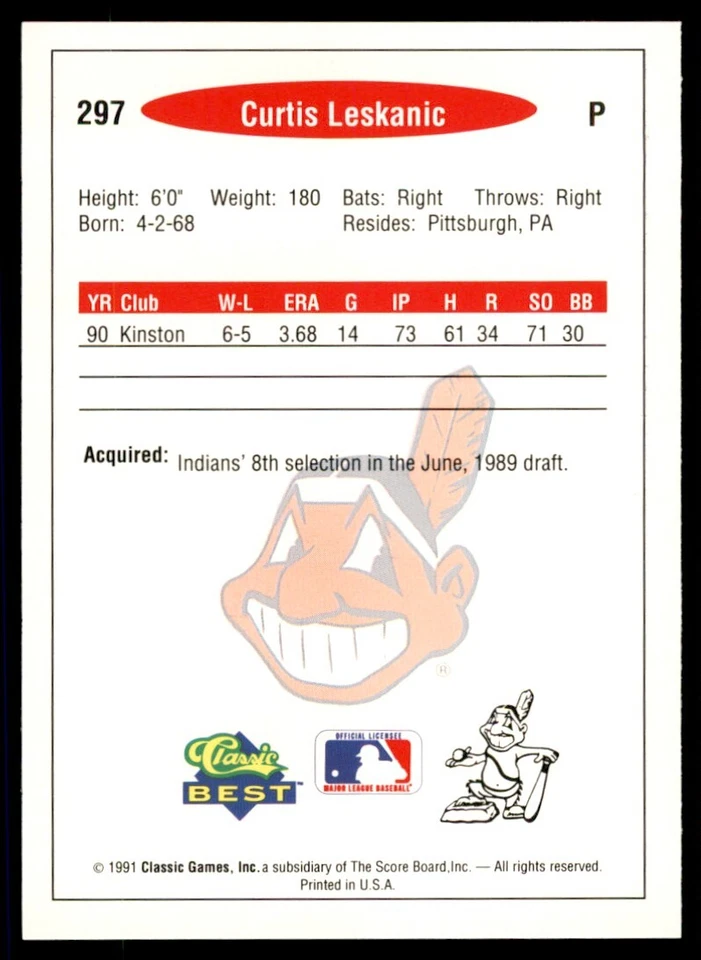 1991 Classic Best Minor League Curtis Leskanic Baseball Cards #297 - Image 2 of 2