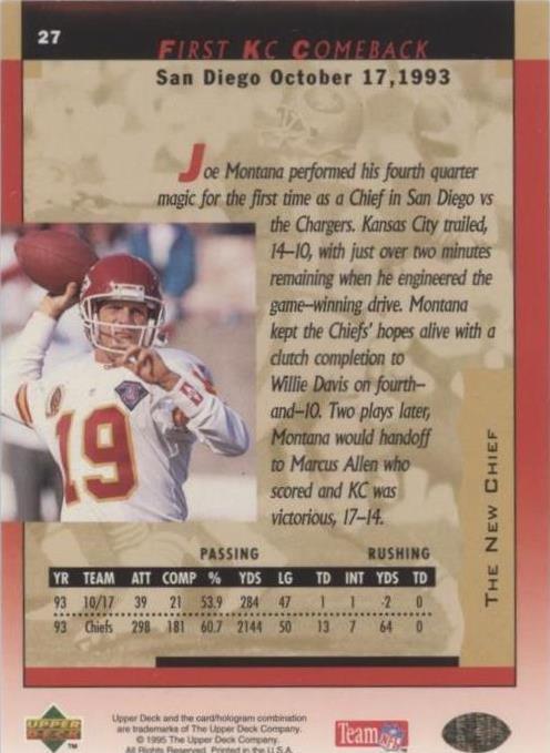 1995 Upper Deck Joe Montana Joe Montana #27 for sale | eBay 1995 Upper Deck Joe Montana Joe Montana #27 for sale | eBay