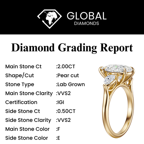 IGI 2.50 CT F VVS2 Pear Cut Lab Grown Diamond Engagement Ring 14k Yellow Gold - Picture 2 of 9