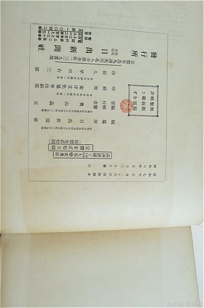 Photo 4/6