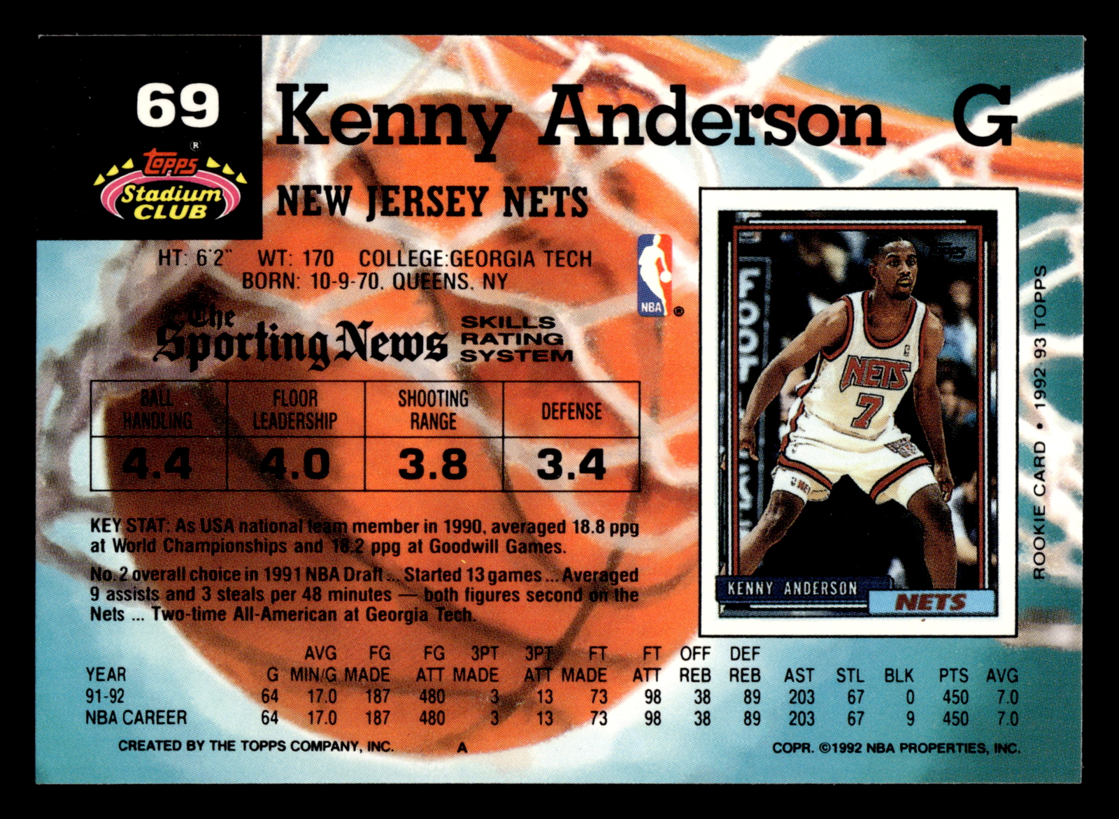 1992 Topps Stadium Club 69 Kenny Anderson New Jersey Nets eBay