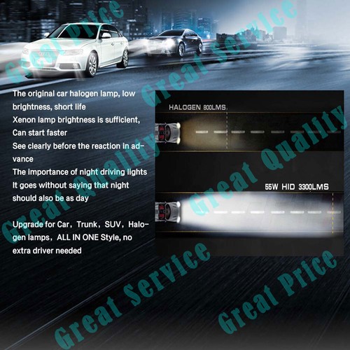 HID Conversion Complete Kit 9006 HB4 6000K Xenon Headlight Bulb 55W Slim Ballast - Picture 12 of 12