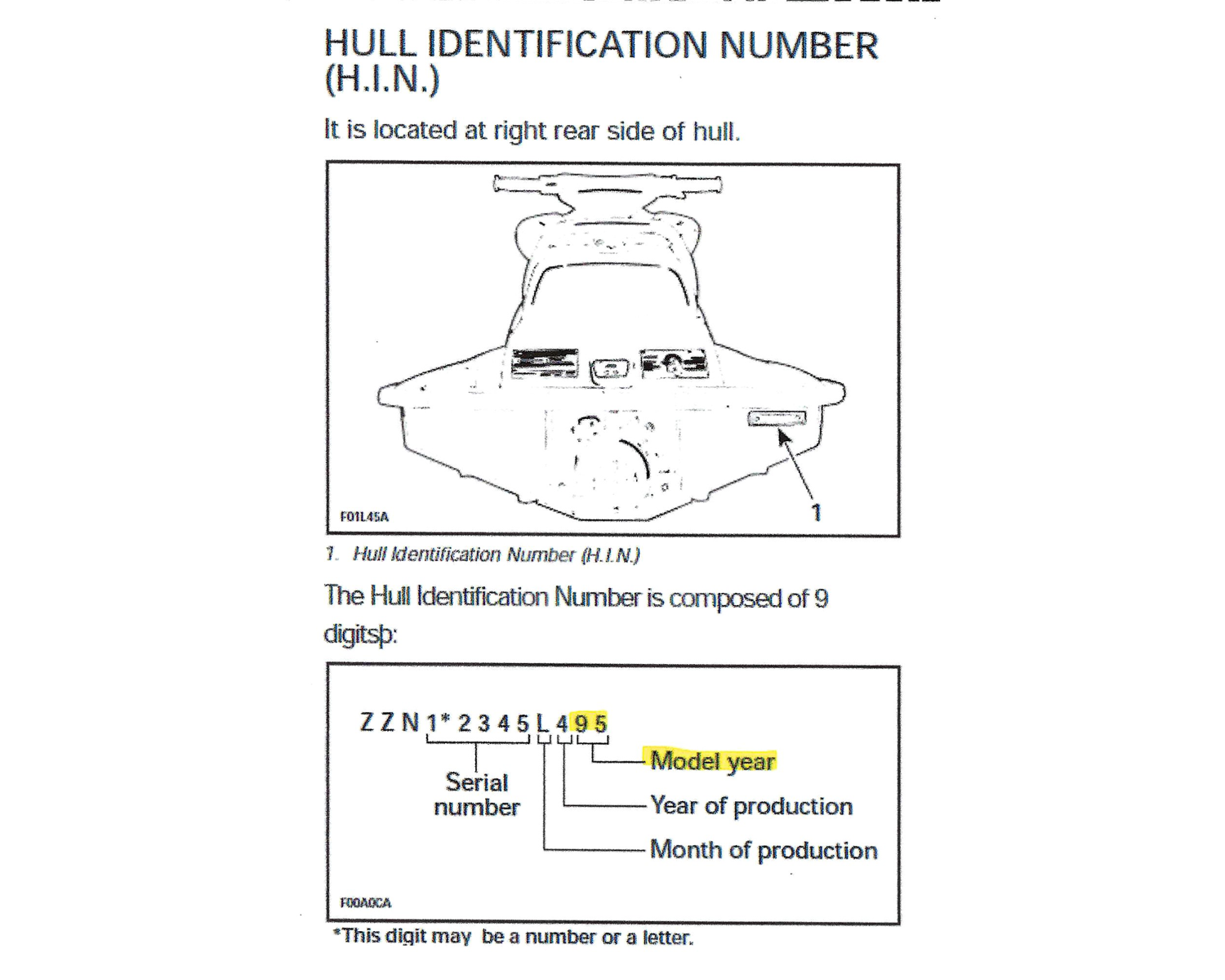 SeaDoo 159 Degree Rotary Valve &amp; Degree Wheel GTX GSX RFI HX XP ...