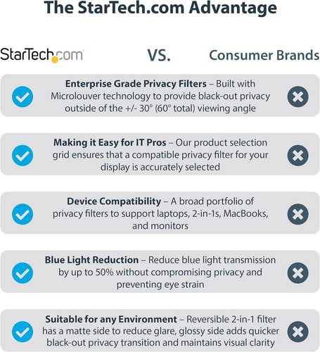 StarTech.com 22-inch 16:9 Computer Monitor Privacy Filter, Anti-Glare Privacy Sc - Photo 7/9
