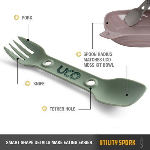 Utility Spork Fork and Spoon Combo for Camping Travel Home Restaurant - Picture 4 of 5