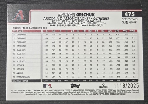 2025 Topps Series 2 Randal Grichuk Gold #'d 1118/2025 Arizona Diamondbacks - Picture 2 of 3