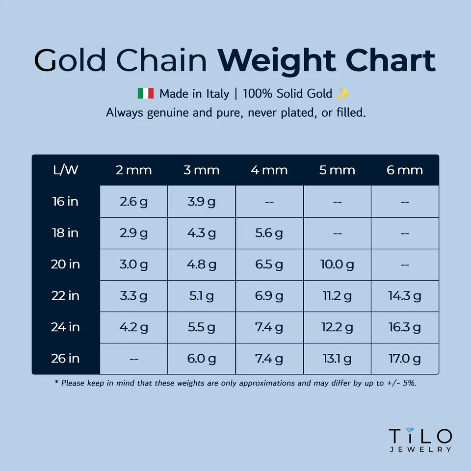 Collar italiano cadena cuerda corte diamante oro amarillo 14K 2 mm-6 mm 16"-26" hueco Foto 2 de 4