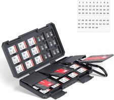 Memory Card Case Carrier with 3 Individual Slim Credit Card Size Memory Card ...