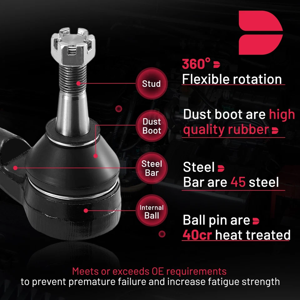 Front Outer Tie Rod End Compatible with 1997-2001 CR-V Insight ES3331 ES3332 Foto 3 de 4