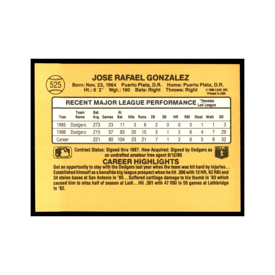 1987 Donruss Jose Gonzalez Baseball Cards #525 - Image 2 of 3
