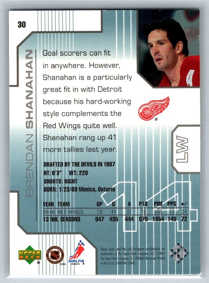 2000 Upper Deck Pros & Prospects #30 Brendan Shanahan Detroit Red Wings HOF - Image 2 of 2