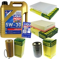 Mann Inspektionspaket 5L Liqui Moly Longlife 5W-30 FüR VW Passat Variant 1.9 TDI