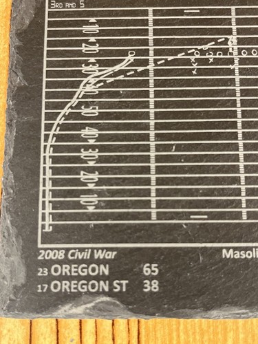 Slate Coasters University Of Oregon Ducks Football Collectors Memorabilia Set 4 - Picture 18 of 24