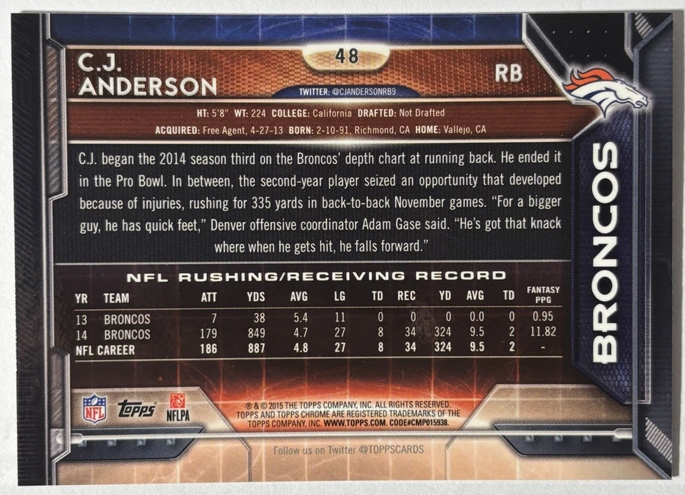2015 Topps Chrome Denver Broncos C.J. Anderson SSP Refractors - Image 2 of 2