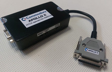 Amiga 500 600 1200 2000 3000 4000 scandoubler flickerfixer VGA OSSC PAL