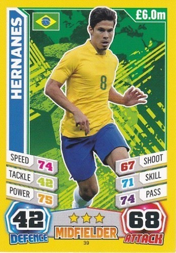 Topps Match Attax England 2012 (Euro) & 2014 (World Cup) Cards - Picture 23 of 48