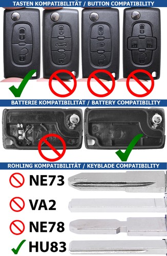 Klapp Schlüssel Gehäuse 2T Fernbedienung Rohling HU83 für FIAT Scudo 2007-2016 - 第 2/10 張圖片