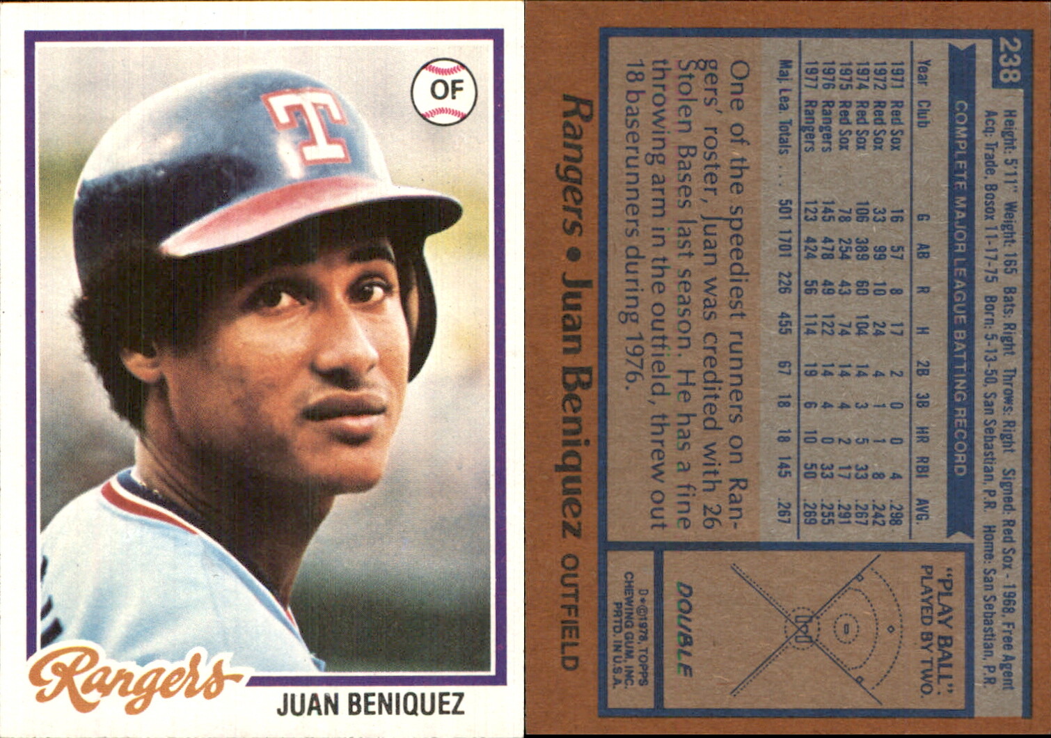 Juan Beniquez 1978 Topps #238 Card Texas Rangers FREE SHIP *AutographDen*