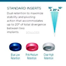 Dental Metal Caps Assortment Kits 10°-20° Titanium Abutment Kit for Zest System