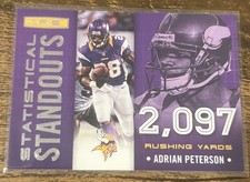2013 Panini Rookies & Stars Statistical Standouts Adrian Peterson #4 Vikings