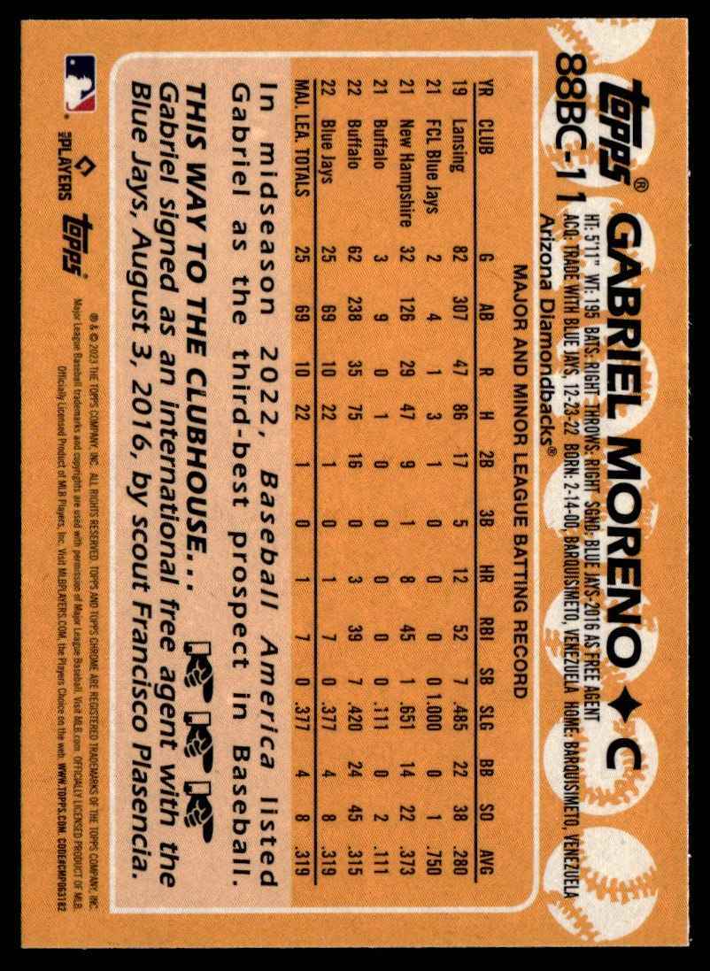 Gabrielページ GABRIEL | Flickr