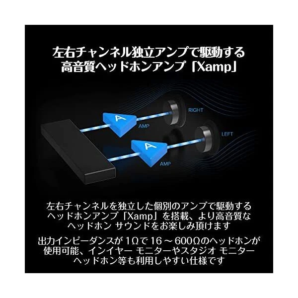 BlasterX G6 SBX-G6 Portable Hi-Res Gaming USB DAC PC PS4 Switch Creative Sou JP - Image 4 of 4