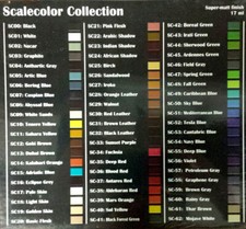 Scale Color 17ml Drip Tip Bottle - Various Colors