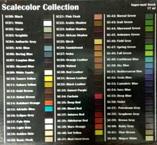 Scale Color 17ml Drip Tip Bottle - Various Colors