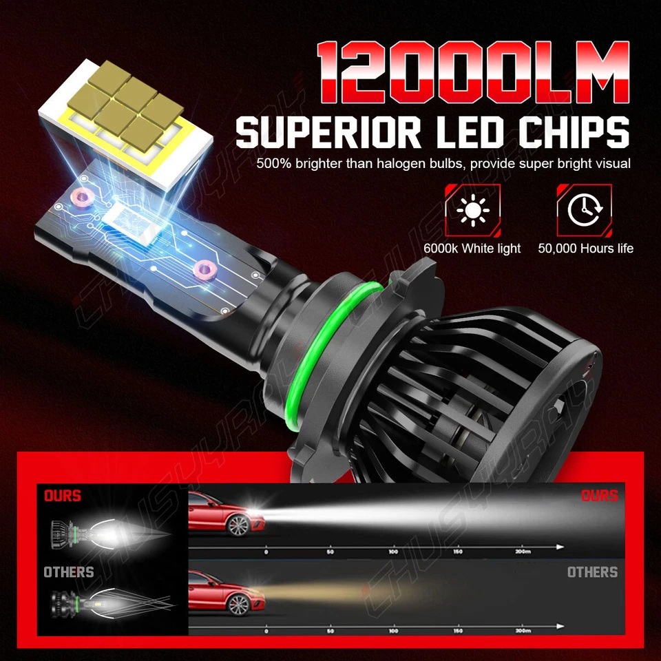 Faros antiniebla de haz alto bajo Fit 01-05 Chrysler PT Cruiser 6000K LED Foto 3 de 4