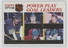 1980 Topps League Leaders Charlie Simmer Marcel Dionne Steve Shutt #165 HOF je2