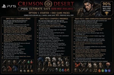 Crimson Desert - (PS5) - Plat