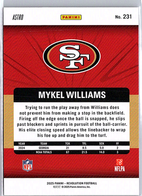 2025 Panini Revolution - Rookies Mykel Williams #231 Red Astro (RC