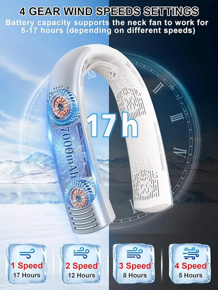 Ventilador de cuello portátil recargable 7000 mAh, sin aspas 360° Foto 3 de 4