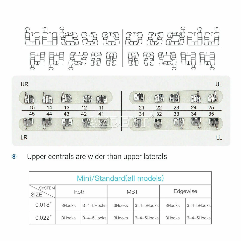 100 kits suporte ortodôntico dental padrão Edgewise slot.018 gancho 3-4-5 AZDENT - Imagem 3 de 4