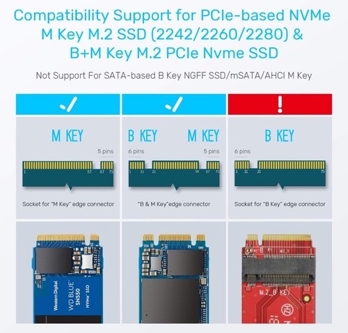 M.2 NVMe SSD Enclosure Adapter Tool-Free, Unitek USB C 3.1 Gen 2 10Gbps to NVMe - Afbeelding 3 van 3