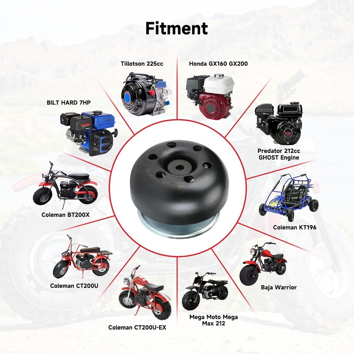 Predator 212 196cc Coleman Engine 196cc Engine For Coleman RB200